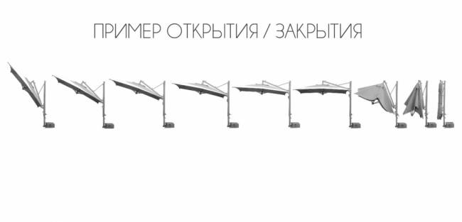 Зонт профессиональный 3х3 м Banana Plus коричневый, бежевый 3000х3000 мм