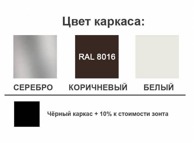 Зонт пляжный профессиональный Ø2.5 м Kiwi Clips серебристый, тортора Ø2500 мм