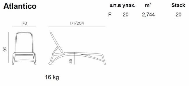 Шезлонг-лежак пластиковый Atlantico белый, голубой 1720-2040х700х350 мм