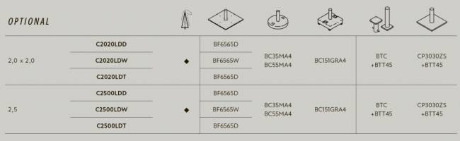 Зонт профессиональный 2.1х2.1 м Lido Dark антрацит, слоновая кость 2100х2100 мм