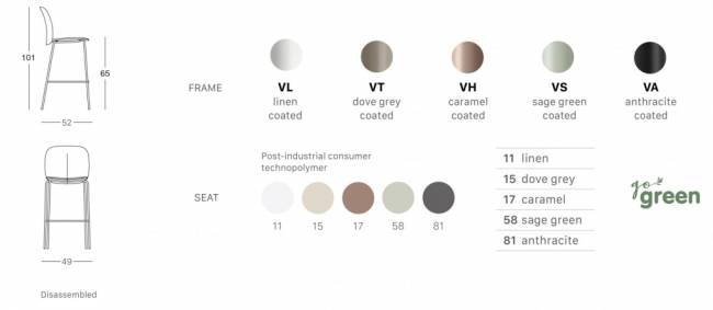 Стул пластиковый полубарный Mentha Go Green карамельный 490х520х1010 мм